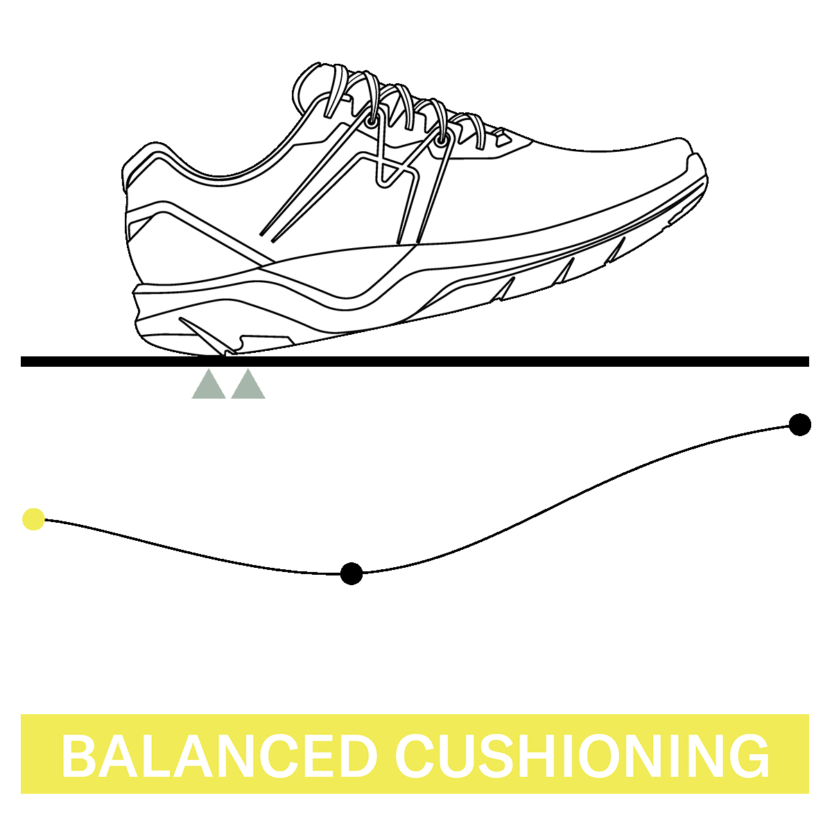 Karhu US